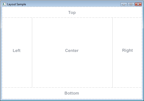 A diagram that shows the position
of each child